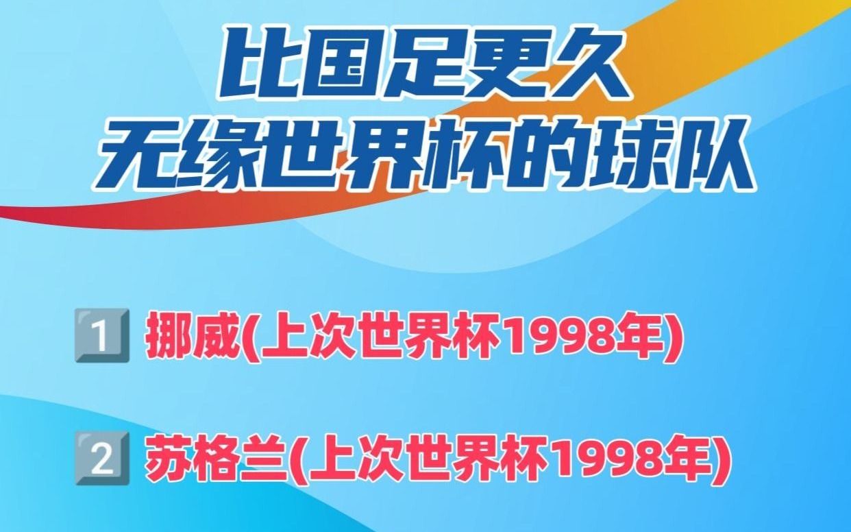 关于国际文化交流因世界杯赛事拉近距离,友谊加深的信息